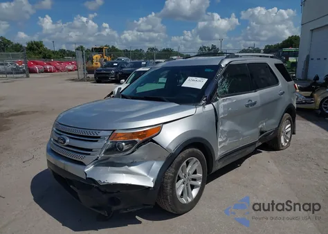2013 Ford Explorer Xlt from USA, damaged, VIN 1FM5K7D84DGA49381